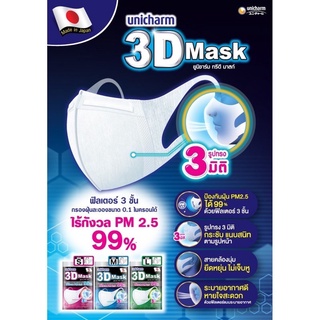 หน้ากากอนามัยกันฝุ่นPM2.5 เชื้อโรค และเชื้อไวรัสได้ 99% Unicharm 3D Mask