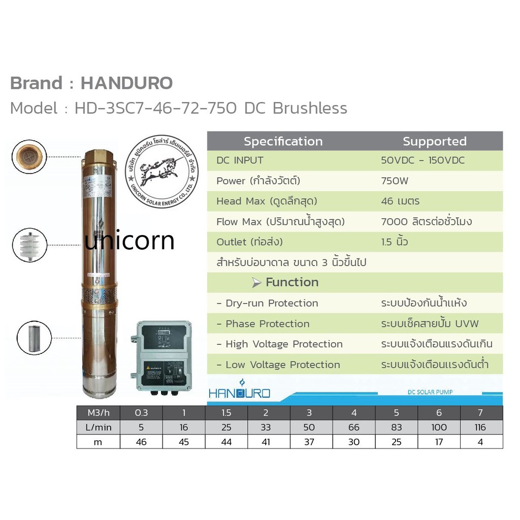 โซล่าปั๊มบาดาลSolar DC submers "Handuro" 750 Wท่ออก 1.5 " บ่อ 3 นิ้วขึ้น ( "Handuro" / HD-3SC7-46-72
