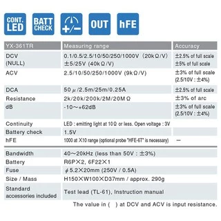 Sanwa YX-361TR Wide measurement range Multimeter ของแท้ 100% Made in JAPAN ออกใบกำกับภาษีได้