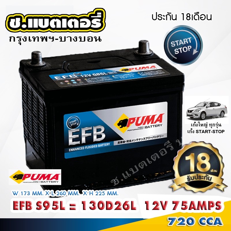 แบตเตอรี่ PUMA EFB 130D26L ( S95L )  75AMPS 720CCA