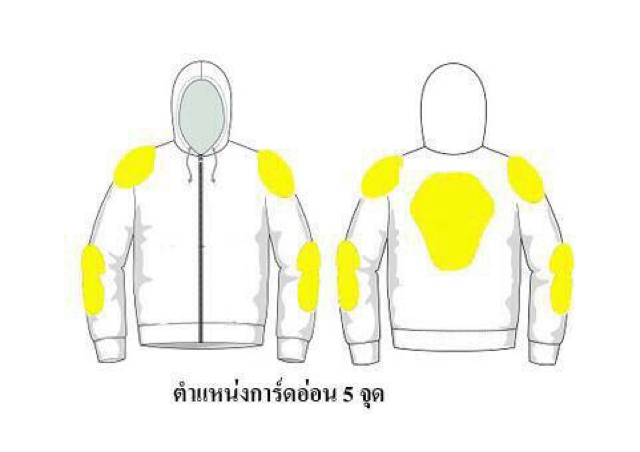 Thumbnail 7