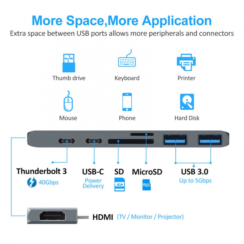 อะแดปเตอร์ฮับ USB Type C 7 in 1 สําหรับ MacBook Pro พร้อมการ์ดรีดเดอร์ 4K HDMI USB C USB3.0 SD MicroSD - รูปที่ 4