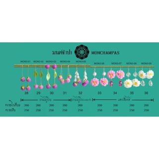 เวอร์ชั่นใหม่มาแล้วนะคะ🌸มนต์จำปา🌸ตะขอโรเดียม