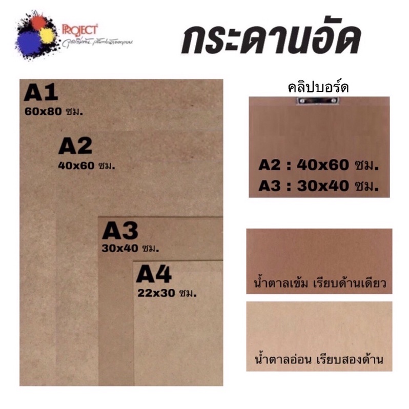 ซื้อ Project กระดานอัด กระดานรองวาด คลิปบอร์ด ขนาด A1 / A2 / A3 / A4