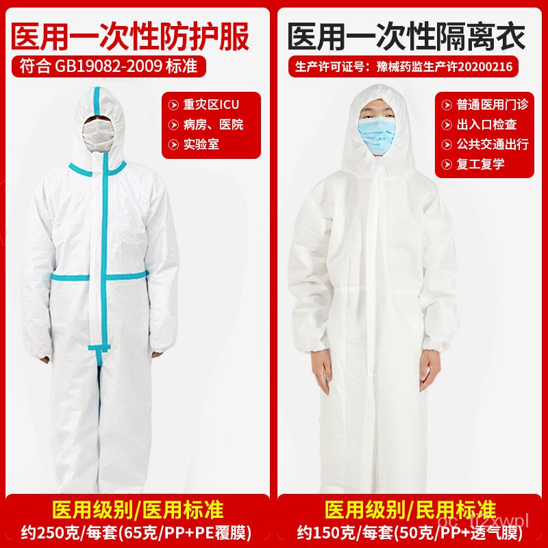 Epidemic Prevention Protective Clothing Disposable Medical Protective Clothing Medical One Piece Whole Body Anti Air Dro ส วนลดอ กต อไป 463