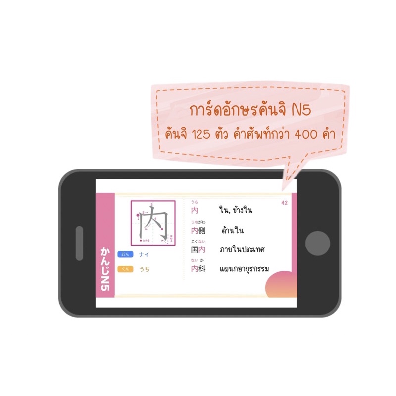 การ์ดอักษรคันจิ N5 [PDF]