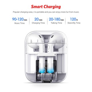 i12 บลูทูธไร้สายขนาดเล็กหูฟังสมาร์ทหูฟังสเตอริโอแบบสอดหูชุดหูฟังพร้อมกล่องชาร์จสำหรับ