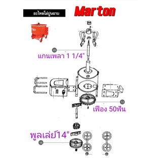 โม่ปูนฉาบ เครื่องผสมปูนฉาบ อะไหล่(สินค้าพร้อมขาย)