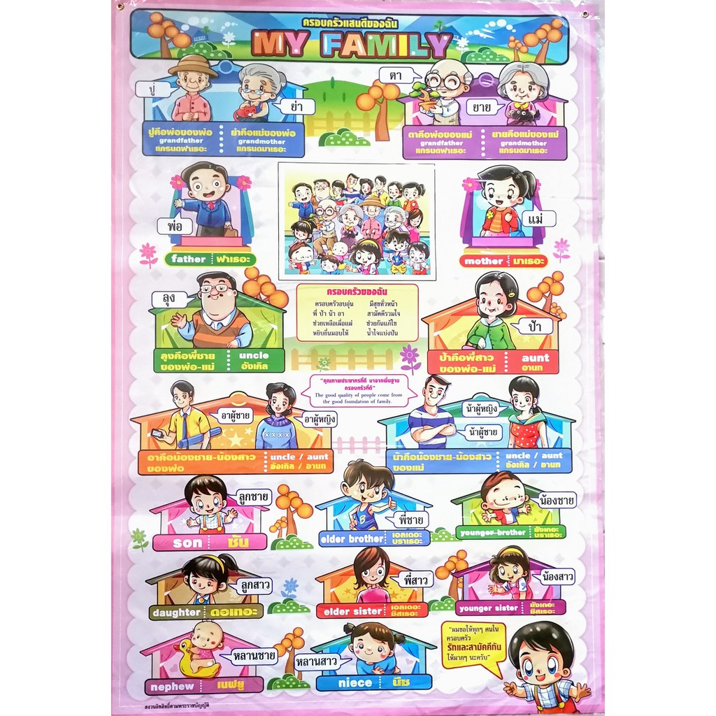 อันดับหนึ่ง 91+ ภาพ ภาษาอิสลาม ครอบครัว คมชัด