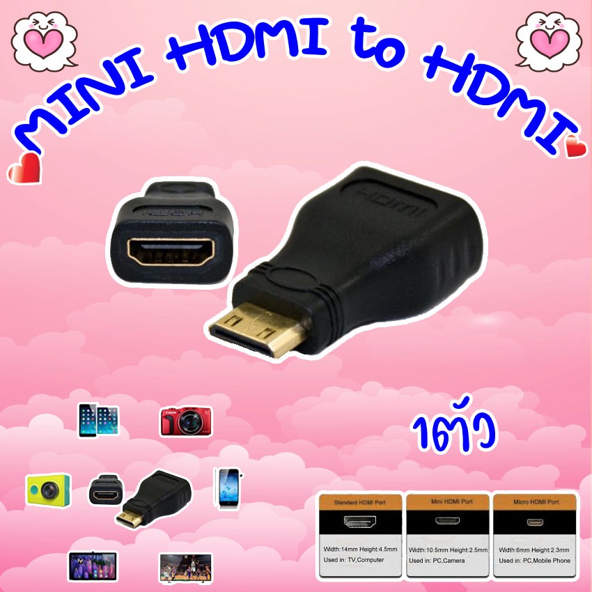 39 บาท MINI HDMI to HDMI adapter หัวแปลง MINI HDMI เป็น HDMI Audio