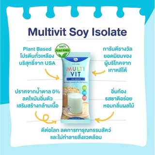 **Soy protein** ซอยโปรตีน ทานงา่ย รสและกลิ่นมาจากธรรมชาติทำให้การดื่มโปรตีนจากถั่วไม่ใช่เรื่องยากอีกต่อไป ไม่ผสมแป้ง