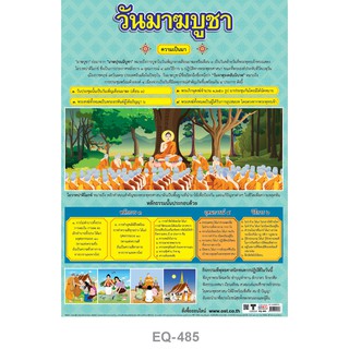 ใหม่ ✨ โปสเตอร์ วันมาฆบูชา #EQ-485 โปสเตอร์กระดาษอาร์ตมัน สื่อการเรียนการสอน สื่อการเรียนรู้ (จำนวน 1 ชิ้น)