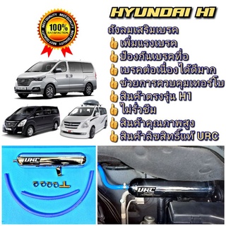 ถังลมเบรค + อุปกรณ์ตรงรุ่น Hyundai H1