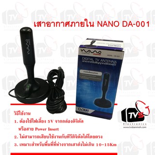 เสาอากาศภายใน NANO DA-001