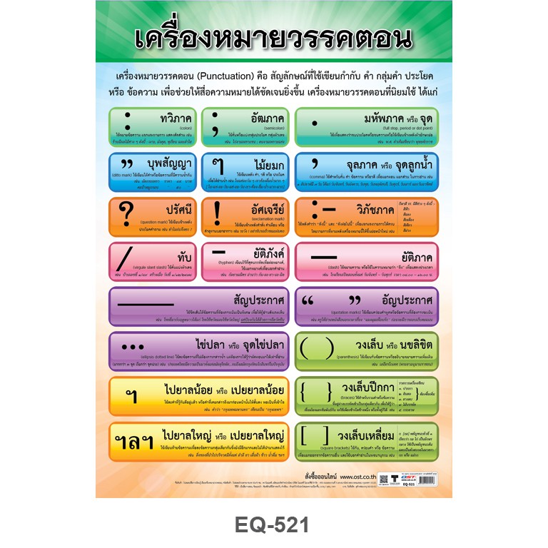 โปสเตอร์ เครื่องหมายวรรคตอน #Eq-521 โปสเตอร์กระดาษอาร์ตมัน สื่อการเรียนการสอน  สื่อการเรียนรู้ | Shopee Thailand