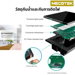 ✅ ถูกสุด มีประกัน ✅ Tuya Smart Touch Switch Wifi สวิตซ์ไฟ สมาร์ทสวิซ สั่งผ่านมือถือ แบบต่อสาย N ไม่ต้องใช้ตัวcapa