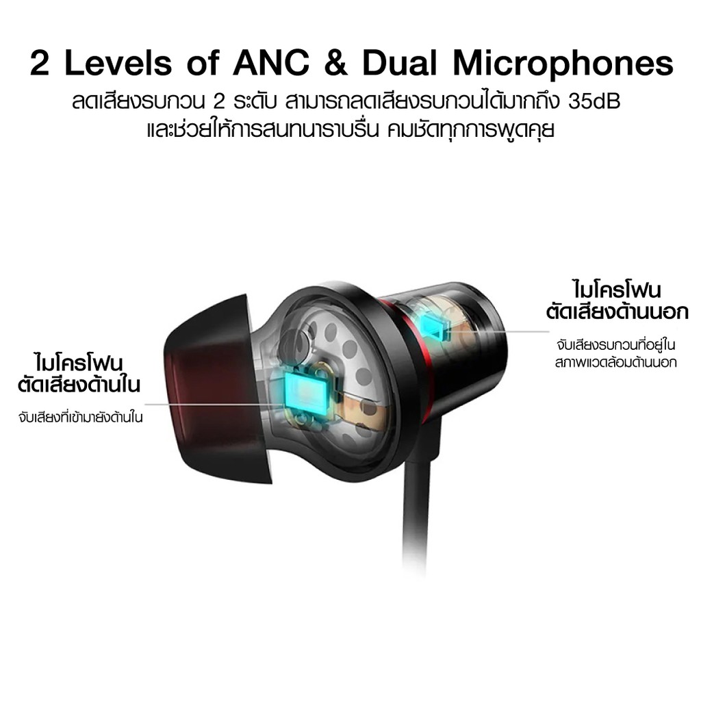 [เหลือ 3740 บ. โค้ด RZW9JL2L] 1More Dual-Driver ANC Pro หูฟังไร้สาย คล้องคอ Drivers Hybrid LDAC ตัดเ