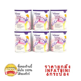 ราคายกลัง นิวทริเซีย NUTRICIA Infatrini ขนาด 400 กรัม (แพ็ค 6 กระป๋อง)