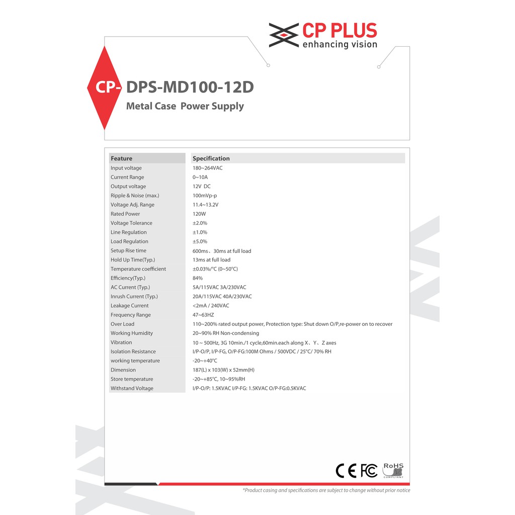 CP PLUS อุปกรณ์จ่ายไฟ Power Supply สวิชชิ่ง 12VDC 10แอมป์ bestdistribution ThaiPick