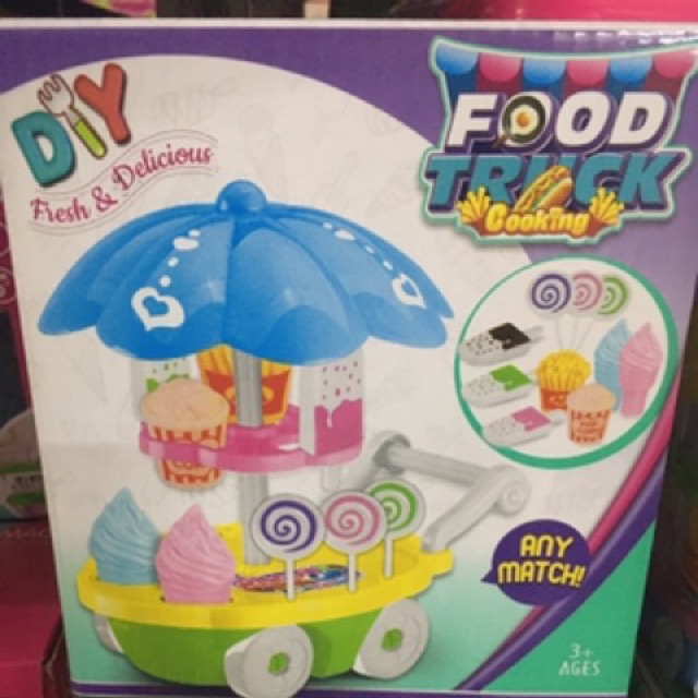 🛒 Shopping cart DIY 🛒