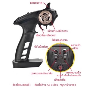 รูปภาพ 7