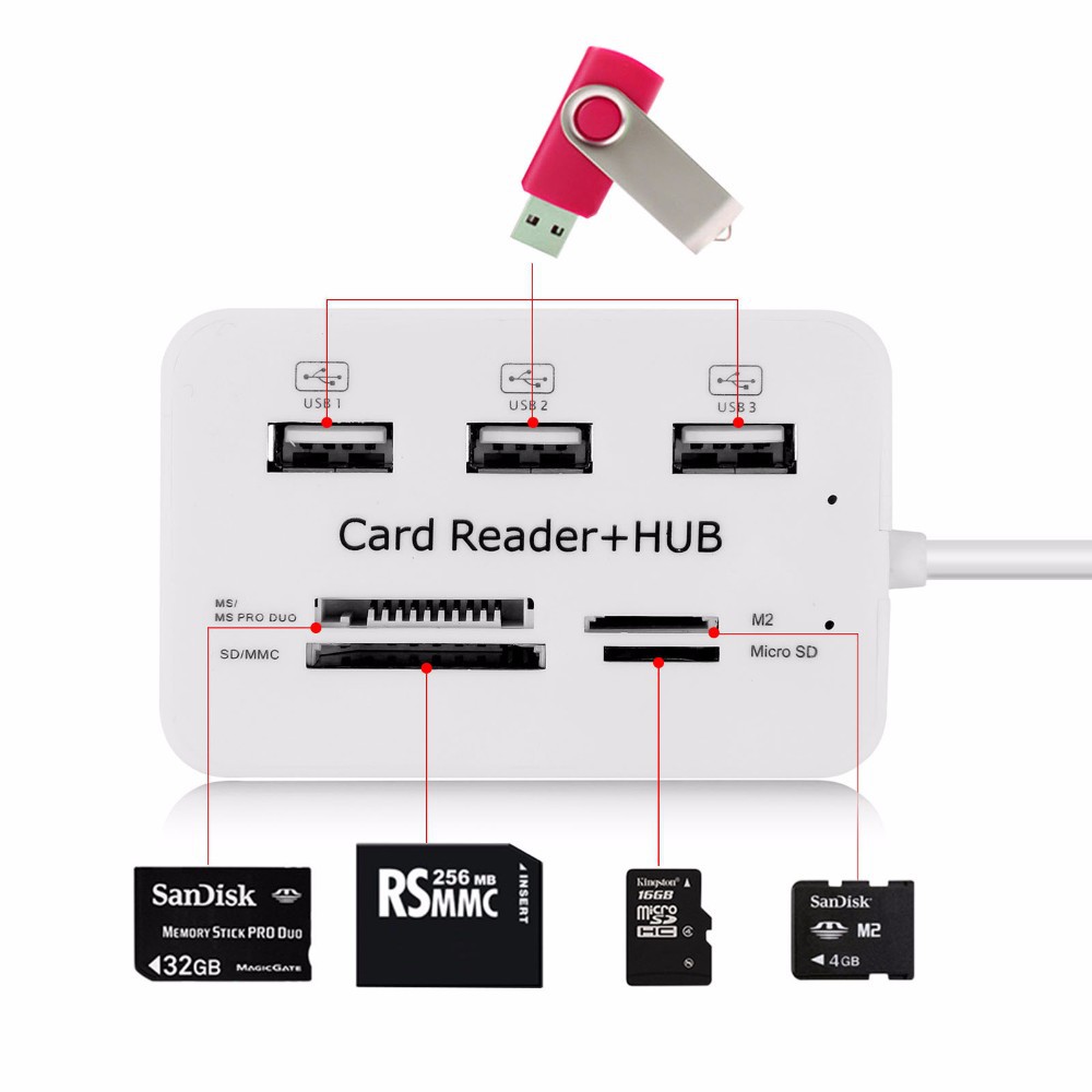 ZS 3 PORT 2.0 USB HUB + 4 SLOT Card Reader (สีขาว)รุ่น HC-02