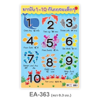 แผ่นความรู้พลาสติก ขนาด A4 EA-363 มานับ 1-10 กันเถอะ