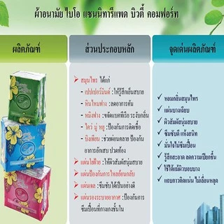 ผ้าอนามัยสมุนไพร Addwell Beauty Comfort