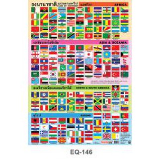 โปสเตอร์ ธงชาติแบ่งตามทวีป #EQ-146 โปสเตอร์สื่อการเรียนการสอน สื่อการเรียนรู้