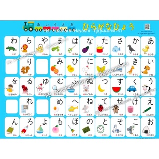 โปสเตอร์ภาษาญี่ปุ่น ตัวอักษรญี่ปุ่น ตารางฮิระงะนะ ขนาด 42X59ซม.
