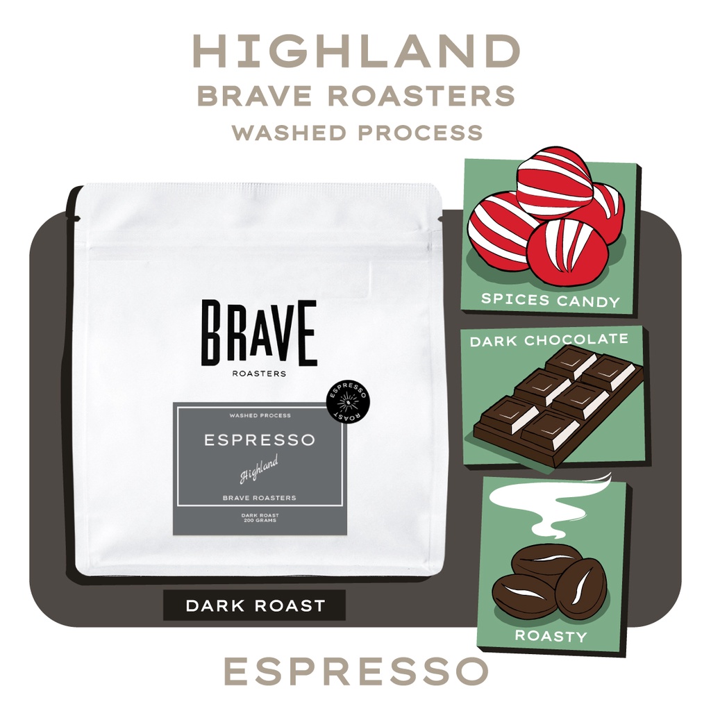 [Brave Roasters] กาแฟไฮแลนด์ Highland Espresso / คั่วเข้ม Dark Roast *UAC Sponsored Coffee* *จัดส่งจ