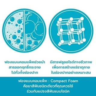[ฟันขาว-ป้องกันหินปูน] EDELWHITE DUALWHITE ยาสีฟัน ขจัดคราบ SLS-free
