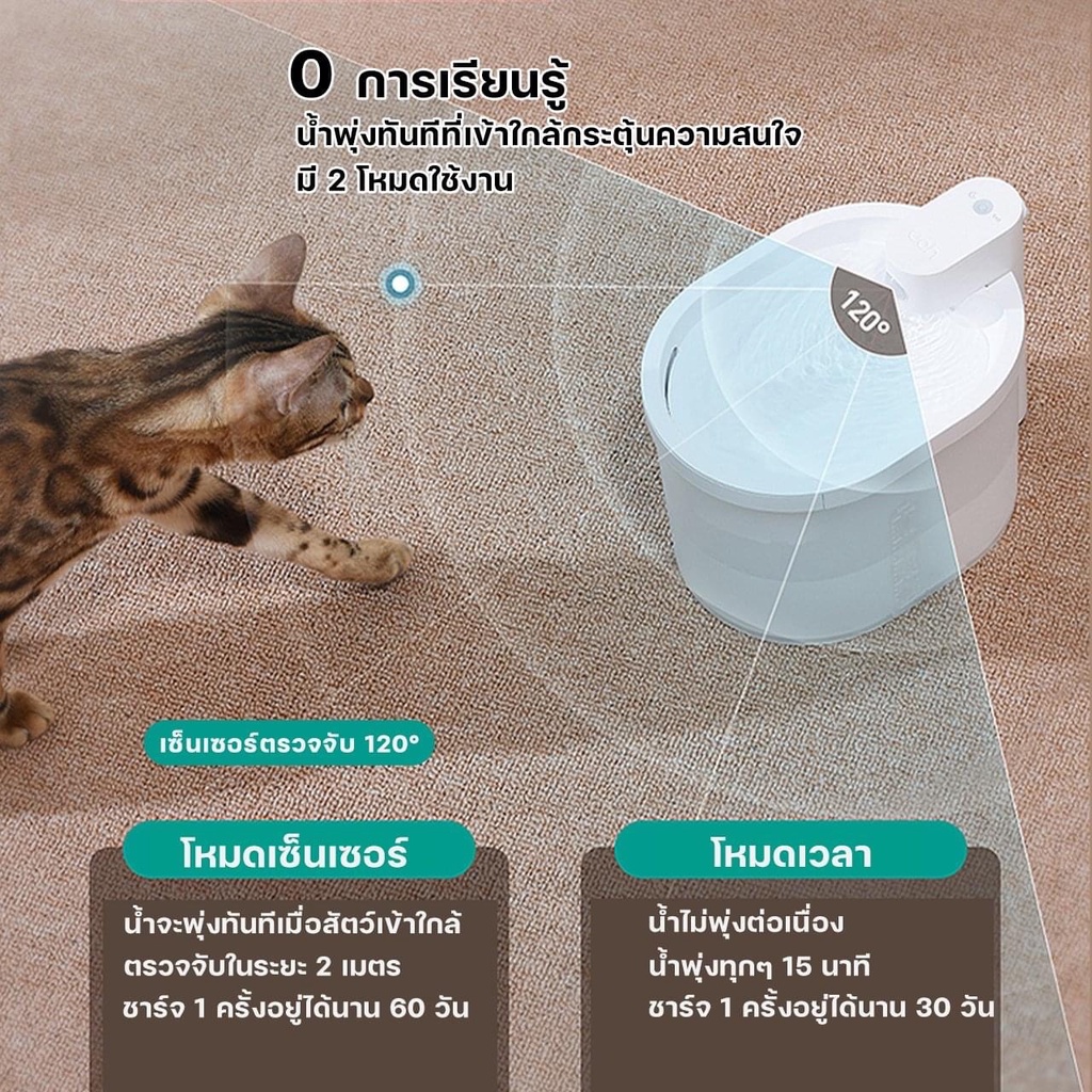 NEW!! UAHPET ZERO Wireless Smart Drinking Fountain น้ำพุแมวอัตโนมัติไร้สาย