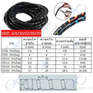 5เมตร!!สุดคุ้ม!! ไส้ไก่พันสายไฟ สีดำ/ขาวขนาด 24/20/16/12/10/6/4 มม. Spiral Wrapping เก็บสายไฟ