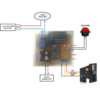 บอร์ดควบคุมเครื่องหยอดเหรียญอเนกประสงค์ ตั้งเวลาทำงานตามจำนวนเงินที่หยอด
