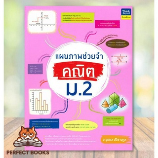 [พร้อมส่ง] หนังสือ แผนภาพช่วยจำ คณิต ม.2