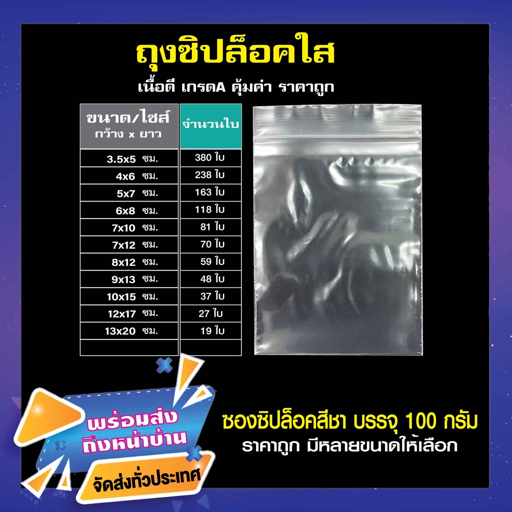 ถุงซิปล็อค ซองซิปใส แพคบรรจุ 100 กรัม Kmedplus Thaipick 