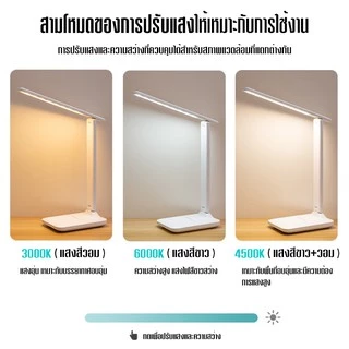 โคมไฟ led โคมไฟตั้งโต๊ะ led โคมไฟอ่านหนังสือ led แบบเสียบสาย ปรับได้ 3 ระดับ รี่แสงได้
