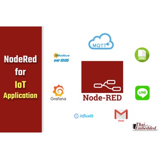 Training NodeRed For IoT Application by TESR