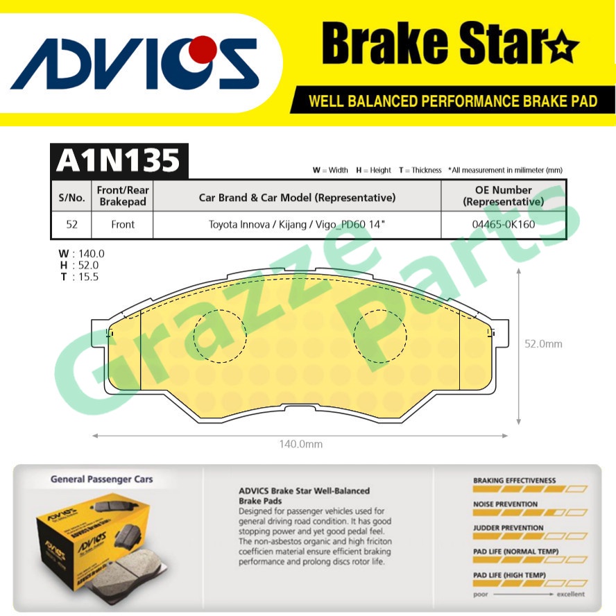 Advics Aisin Brake Star Disc Brake Pad Front A1N135TE สําหรับ Toyota Innova TGN40 2005-2011