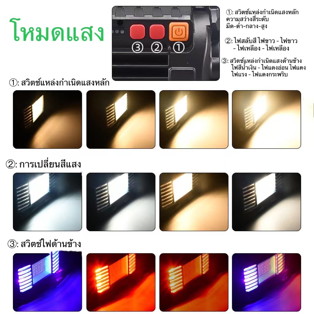 สปร์ตไลท์จับยุง สปร์ตไลท์เดินป่า ตัวจับยุงอเนกประสงค์ พกพาสะดวกตั้งโต๊ะได้ ชาร์จมือถือเเละพาวเวอร์เเบงค์ได้ - รูปที่ 3