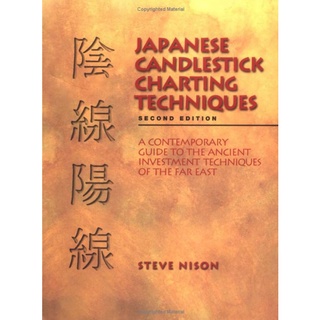 Japanese Candlestick Charting Techniques