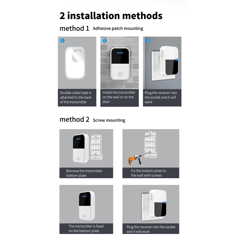 กริ่งประตูไร้สาย ไม่ต้องใช้แบตเตอรี่ กริ่งประตูอัตโนมัติไม่มีแบตเตอรี่ กริ่งประตูกันน้ำ กริ่งไฟฟ้า - รูปที่ 7
