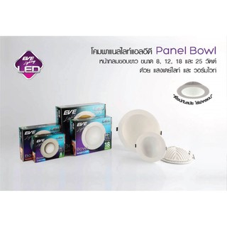 โคมพาแนลไลท์ LED Panel Bowl หน้ากลมขอบขาว 8W 4 นิ้ว 6500K เดย์ไลท์