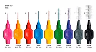 แปรงซอกฟัน Tepe Interdental Brush Original แพ็ค 8 อัน