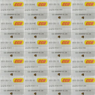 นมหนูน้ำมันยี่ห้อ CCD  NZ,KR  ชุดที่ 2
