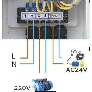 ตู้ควบคุม ปัมนำ้ ผ่านสวิตซ์ ลูกลอย 12V-24V ตัดเต็ม ตัดแห้ง ยกระดับความปลอดภัย ปั๊มนำ้ ซับเมิส 220V Auto-Manual