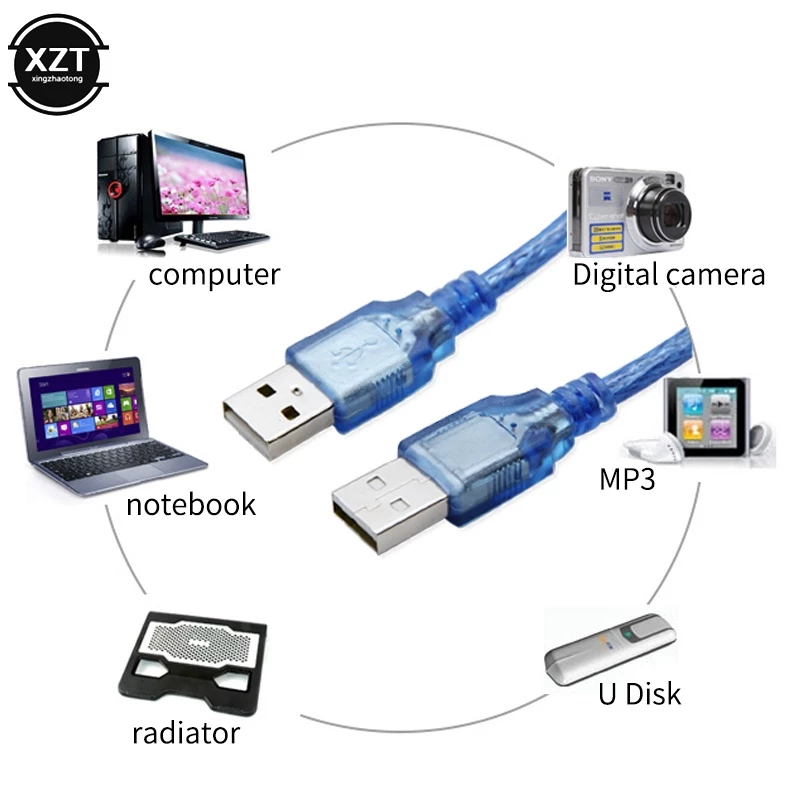 สายเคเบิลข้อมูล USB ตัวผู้ถึงตัวผู้เป็นสาย usb สองหัว 2.0 สายฮาร์ดไดรฟ์แบบป้องกันสายเคเบิลข้อมูล usb A/A