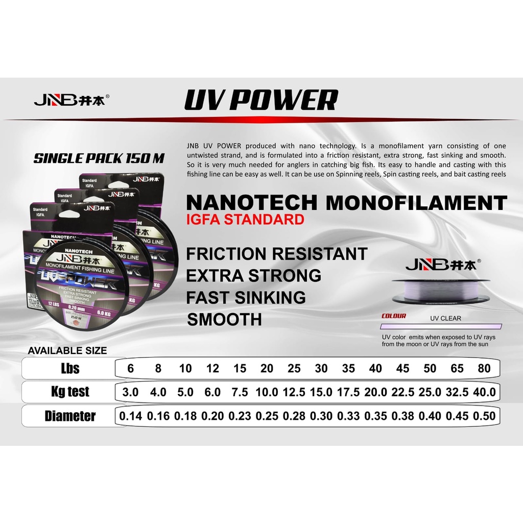 JNB UV POWER MONO LINE (สี UV CLEAR) 150ม