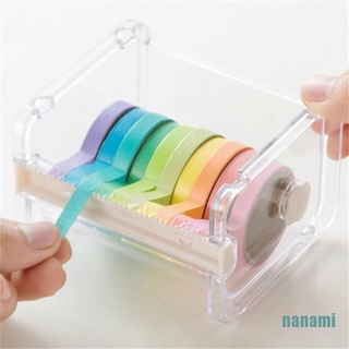 ( Nanami ) เครื่องตัดเทปวาชิ